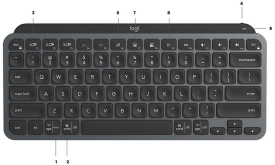 準備する - MX Keys Mini – Logicool サポート + ダウンロード